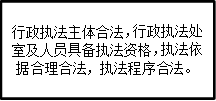 行政执法主体合法，行政执法处室及人员具备执法资格，执法依据合理合法，执法程序合法。