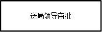 送局领导审批