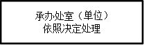  承办处室（单位）          依照决定处理