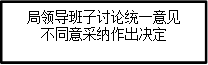 局领导班子讨论统一意见      不同意采纳作出决定