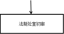 法制处室初审