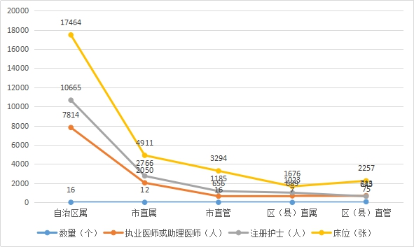 说明: http://www.wlmq.gov.cn/wcm.files/upload/CMSurumqi/202312/20231204130635711005.jpg