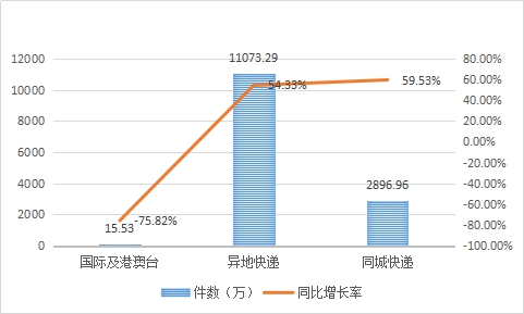 说明: http://www.wlmq.gov.cn/wcm.files/upload/CMSurumqi/202312/20231204130635504007.jpg